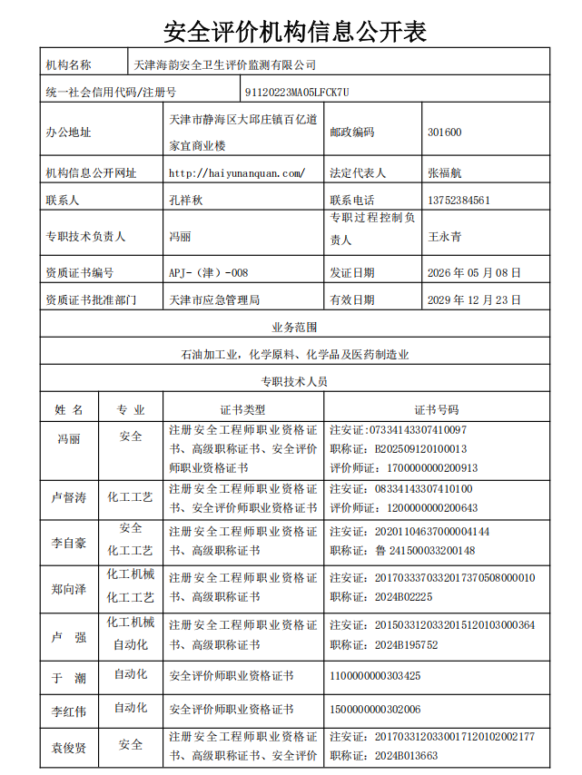 安全评价机构信息公开表26.10.19
